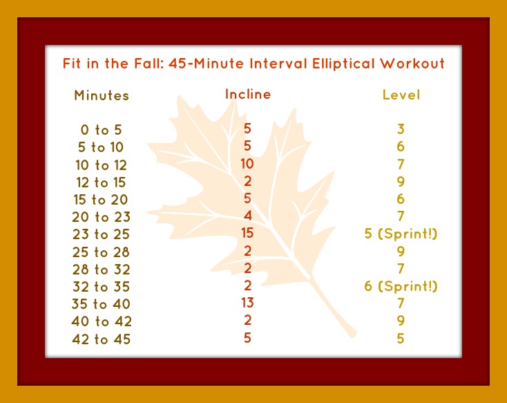 cross trainer interval workout